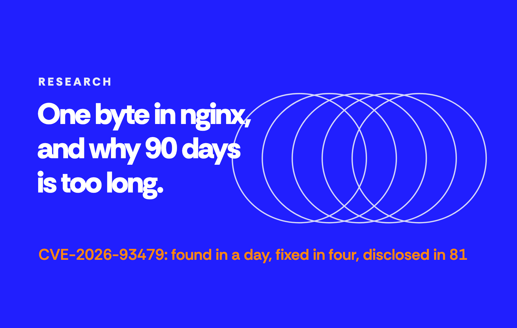 One byte in nginx, and why 90 days is too long