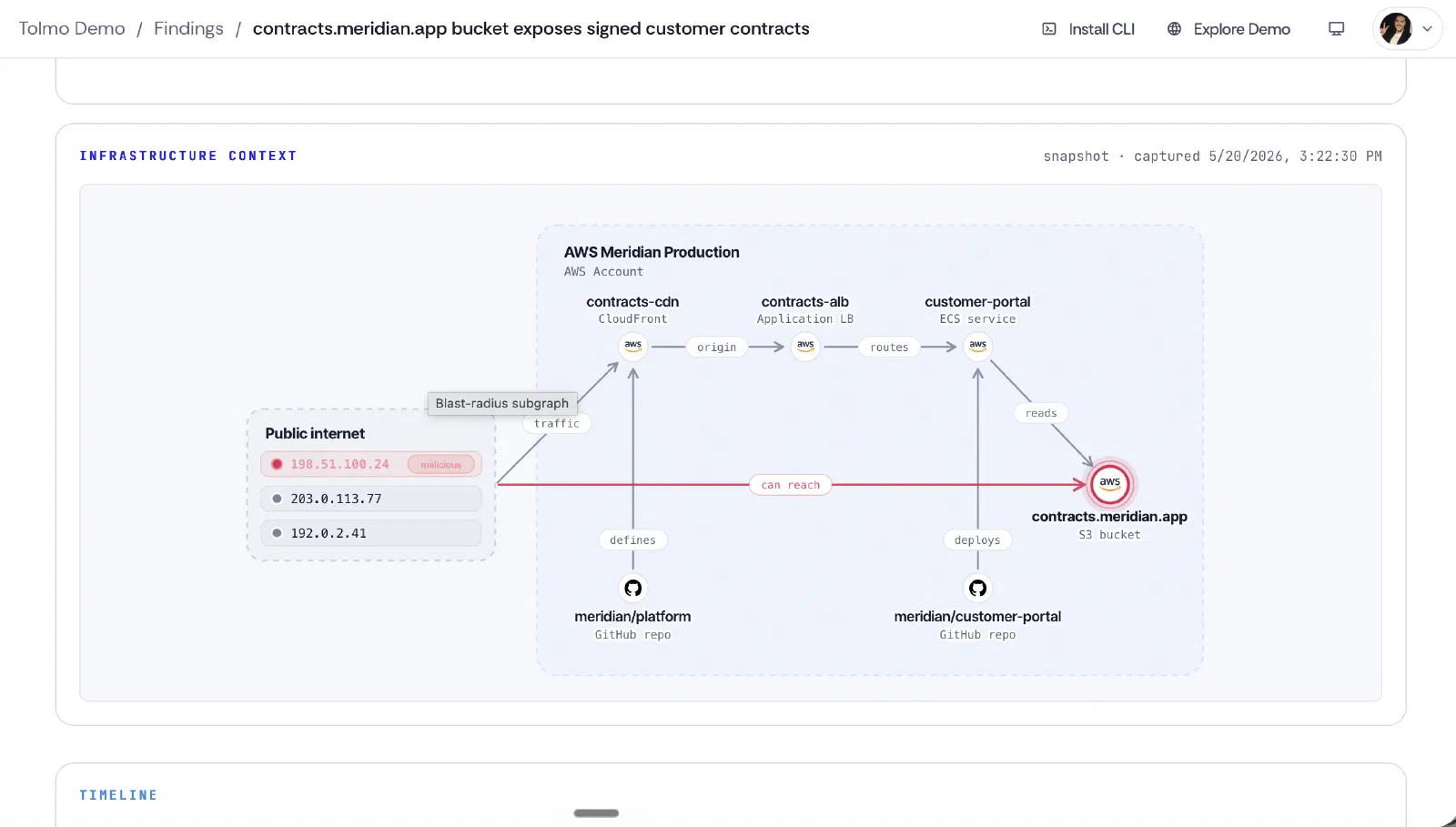 Pentesting Agent: Finding detail: agent shell execution
